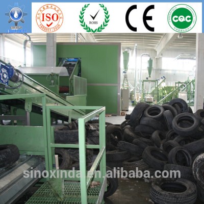 best investing opportunity car tyre disposal in rubber crumb and steel wire separating recycling line